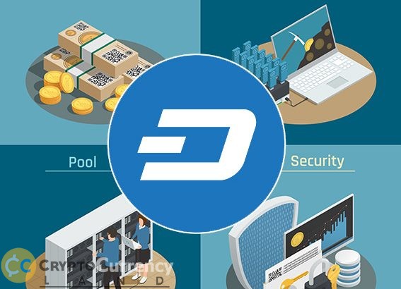 Cryptocurrency Isometric Compositions