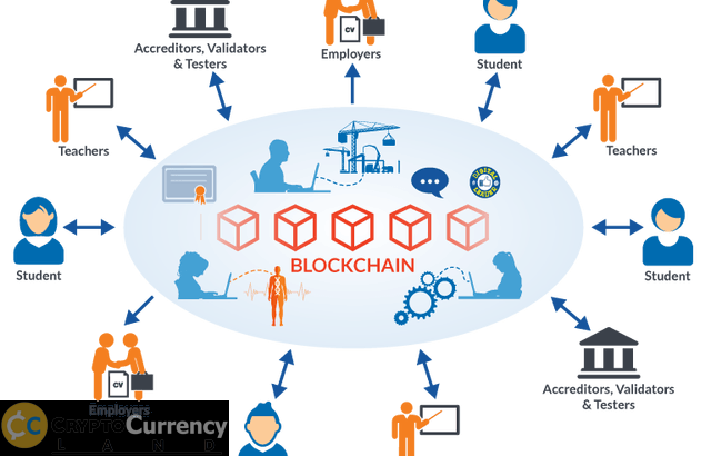 Educational-Certificates-Based-on-Blockchain-in-Malta